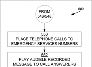 Patente Apple Emergencia iOSXtreme