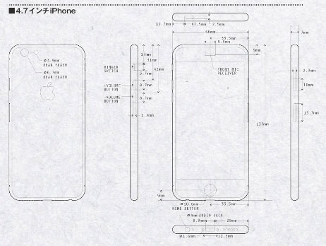 Planos iPhone 6