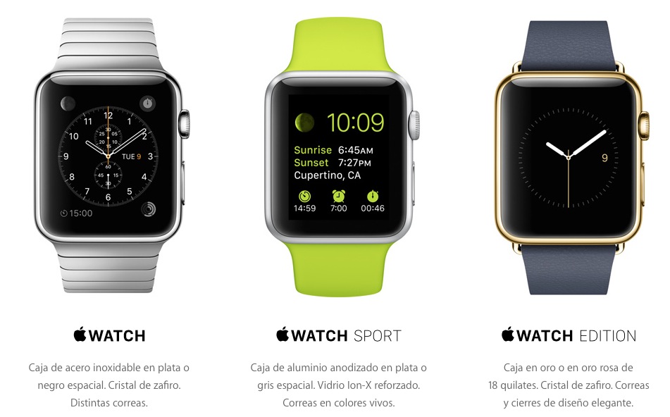 Apple Watch