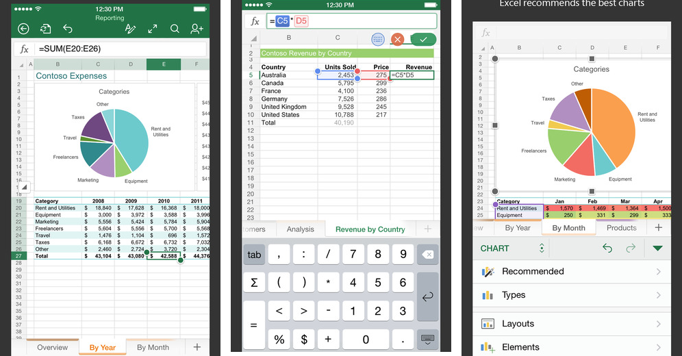 Word, Excel, Power point edicion gratuita