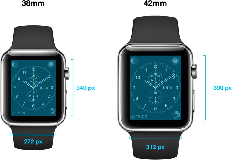 Apple Watch resoluciones