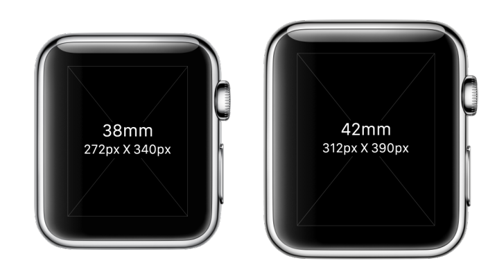 Apple Watch de 38 comparado con 42