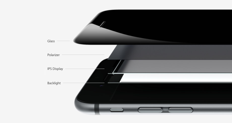 iPhone 6s