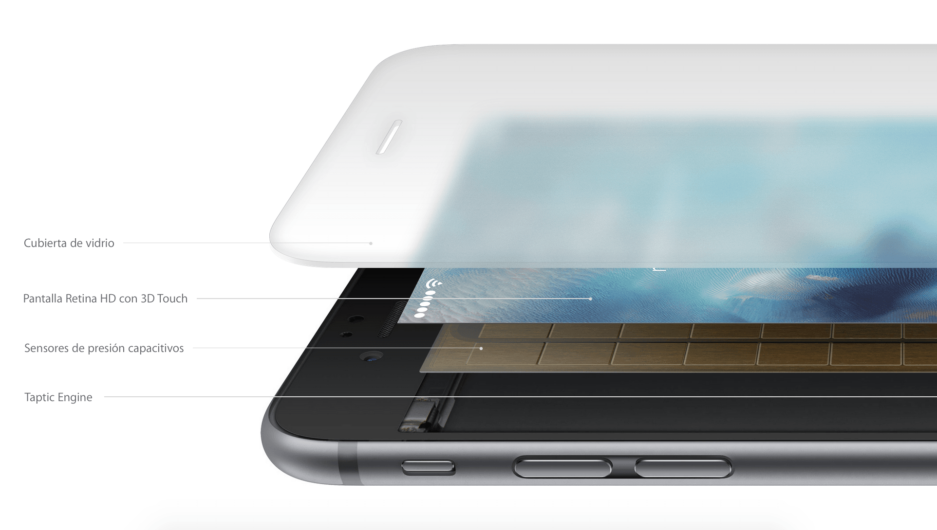 iPhon6s-3DTouch