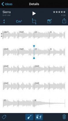 Bloc Musical