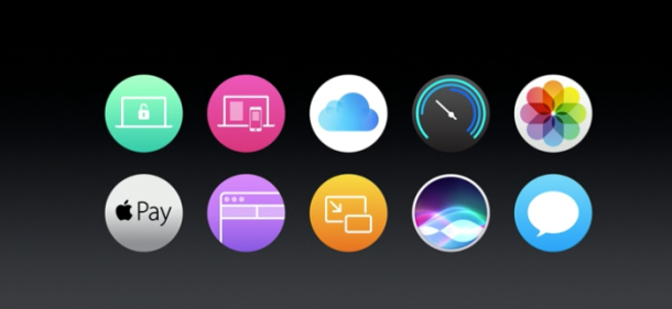 macOS Sierra